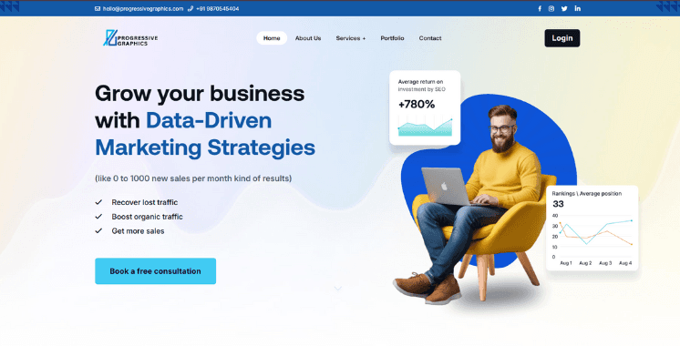 Performance Marketing Platform